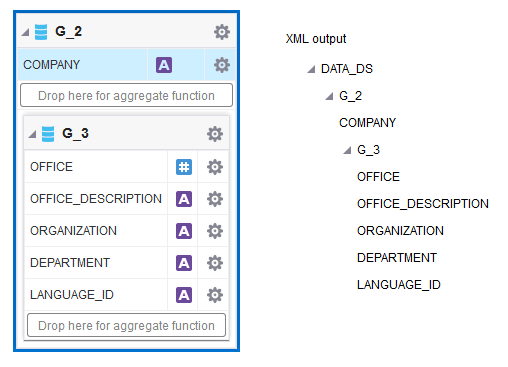 Description of xdo11g-dme-grp-show1.gif follows Description of xdo11g-dme-grp-show1.gif follows
