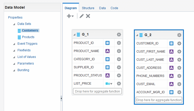 Description of xdo11g-dme-prod-cust3.gif follows Description of xdo11g-dme-prod-cust3.gif follows