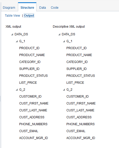 Description of xdo11g-dme-prod-cust4.gif follows Description of xdo11g-dme-prod-cust4.gif follows