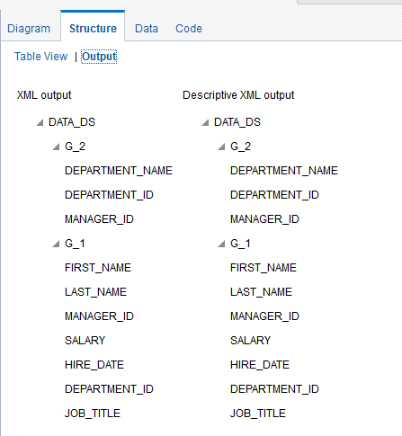 Description of xdo11g-dme-struct-output1.gif follows