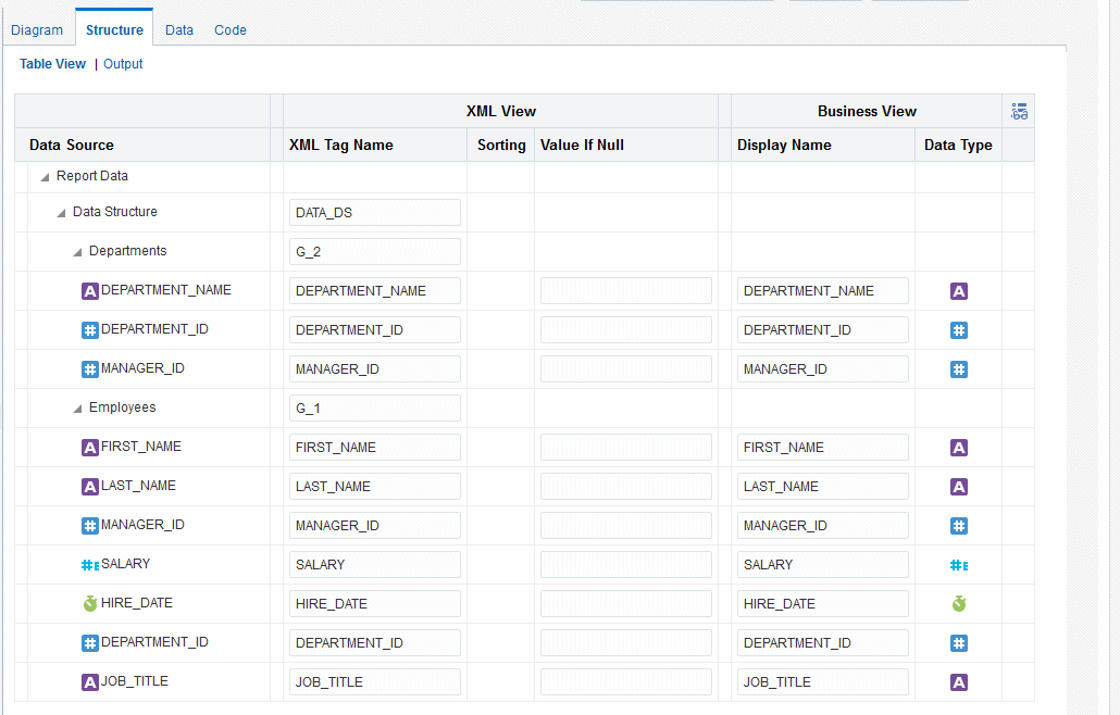 Description of xdo11g-dme-struct-view3.gif follows