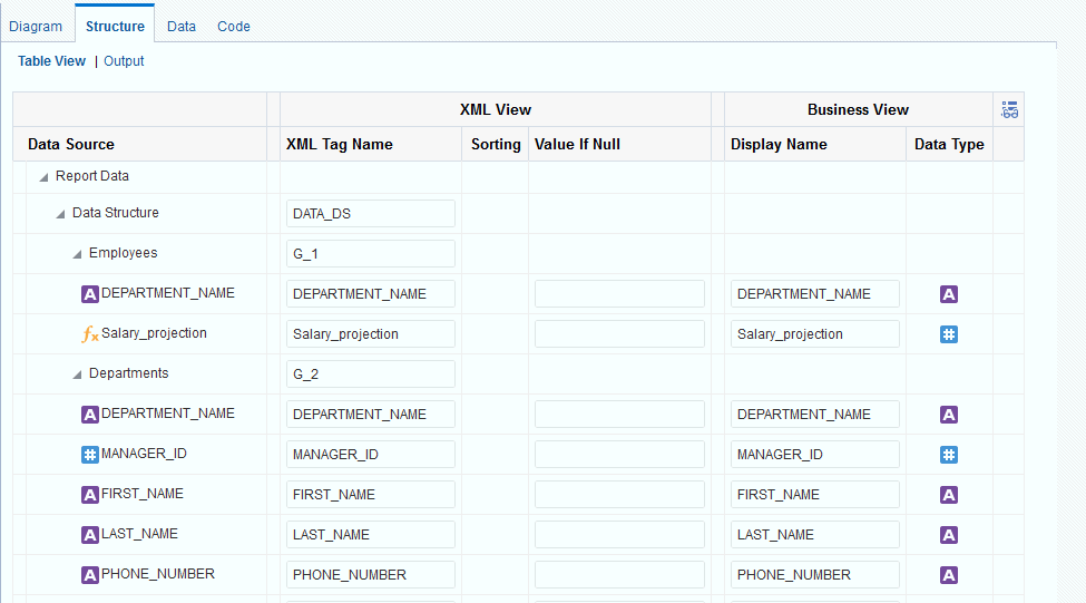 Description of xdo11g-dme-struct-view4.gif follows Description of xdo11g-dme-struct-view4.gif follows