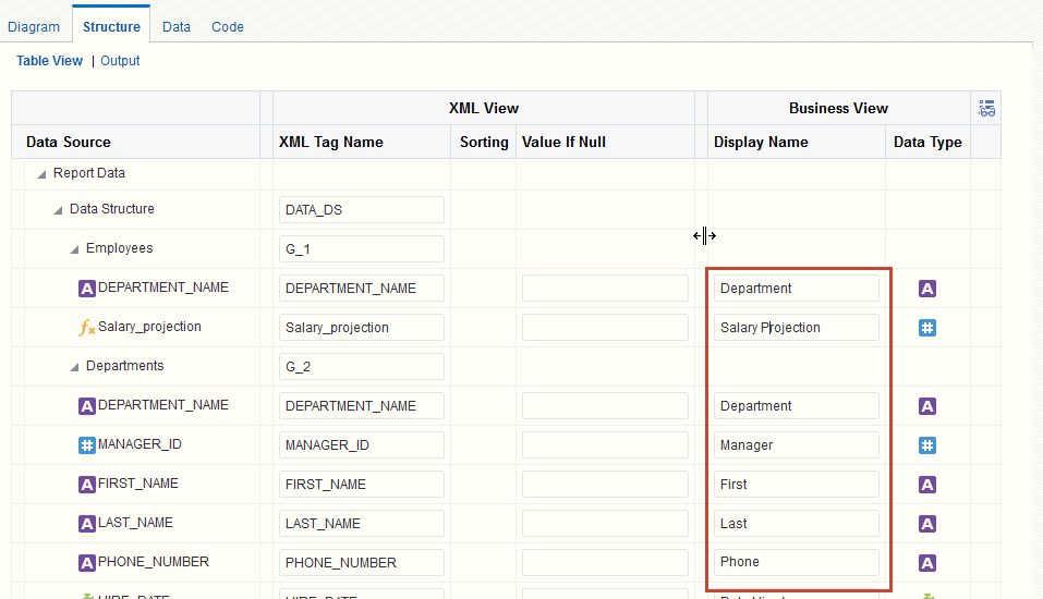 Description of xdo11g-dme-struct-view5.gif follows Description of xdo11g-dme-struct-view5.gif follows