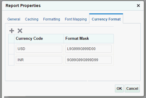 Description of xdo11g-rep-prop-curr-form.gif follows Description of xdo11g-rep-prop-curr-form.gif follows
