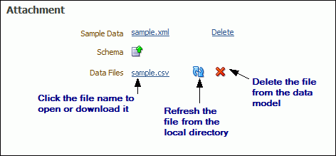 Description of xdo11g-xml-edit.gif follows Description of xdo11g-xml-edit.gif follows