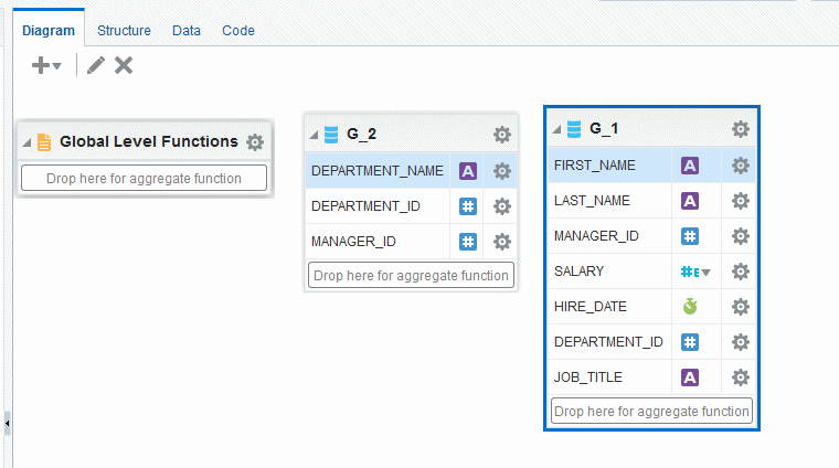 xdo11g_dse_2a.gif说明如下