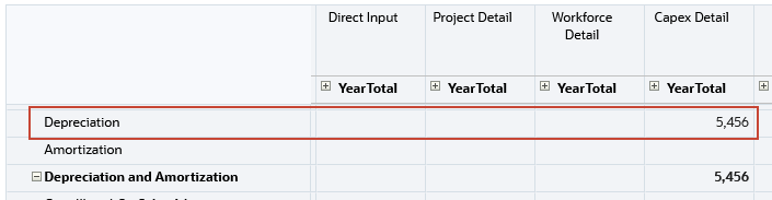 Financials Integration Summary form