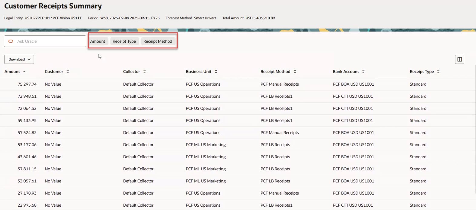 Drill-through data for Customer Receipts