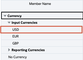 USD