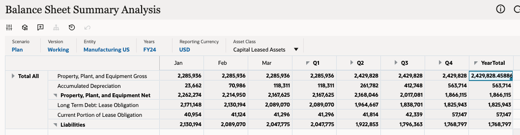 Balance Sheet