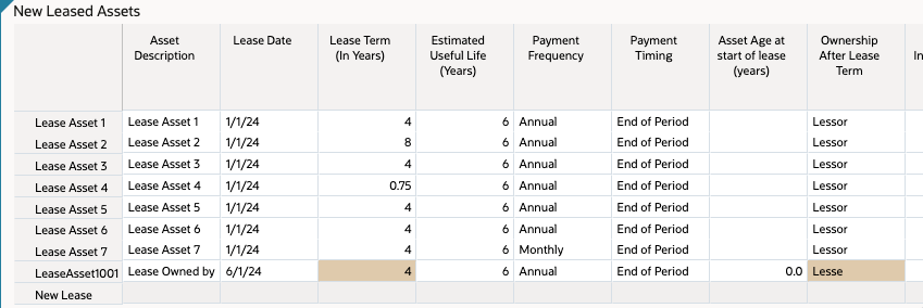 Set Ownership