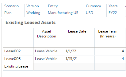 Existing Leased Assets