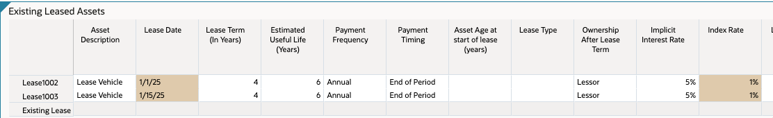 Modified values for existing assets