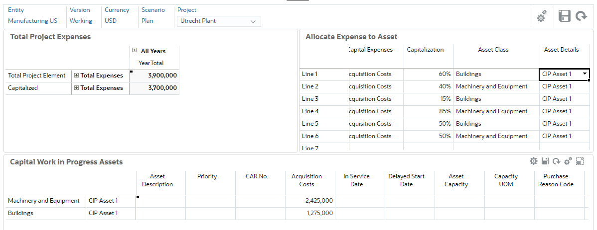 Project Capitalization dashboard with data updated