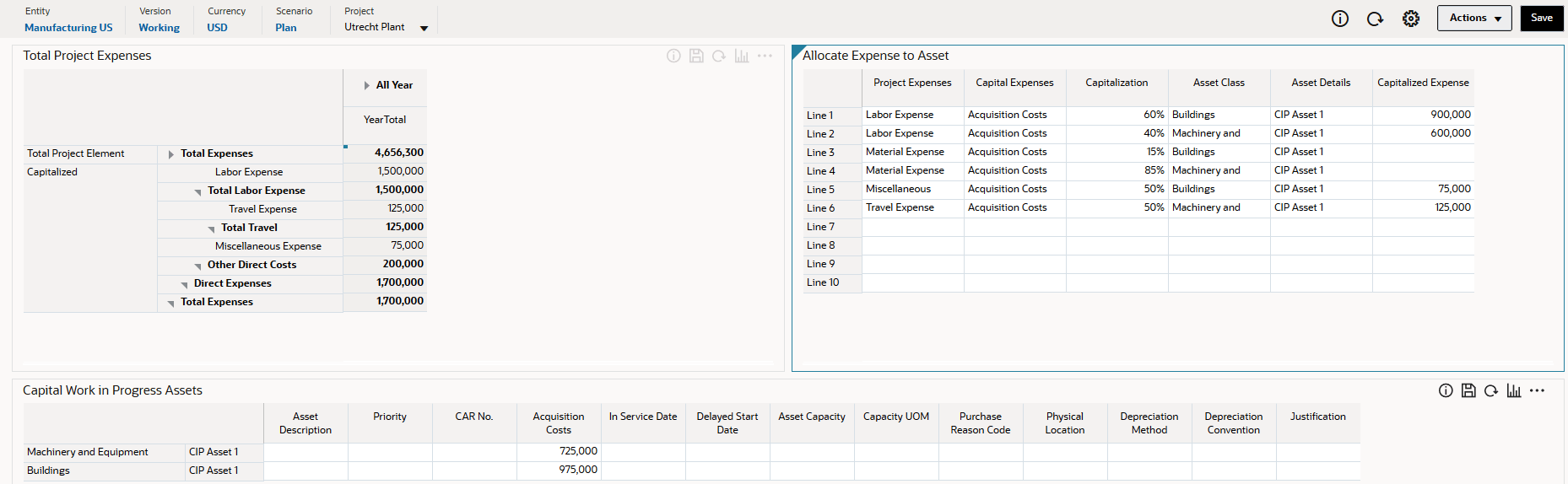 Project Capitalization dashboard with data updated