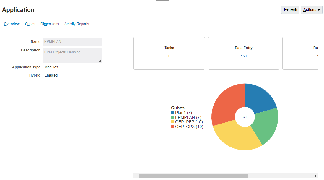 Application Overview