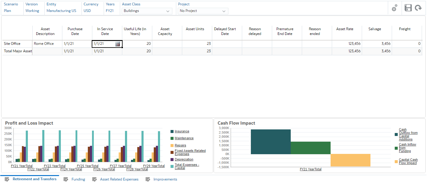 Updated dashboard