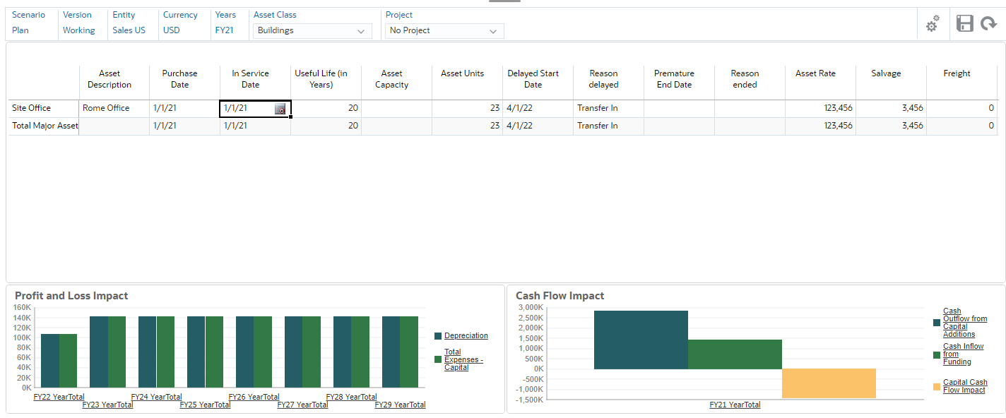 Asset calculations on dashboard