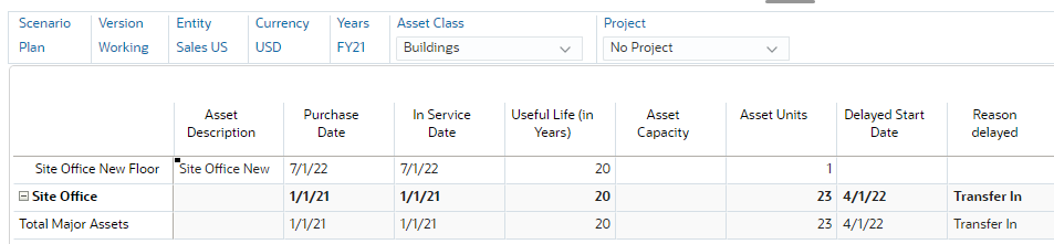 Improvement listed under parent