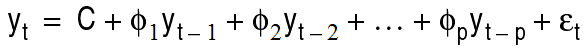 Arima equation