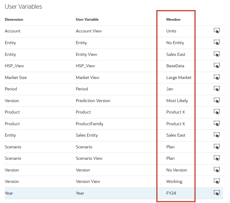 User variables with selected Member