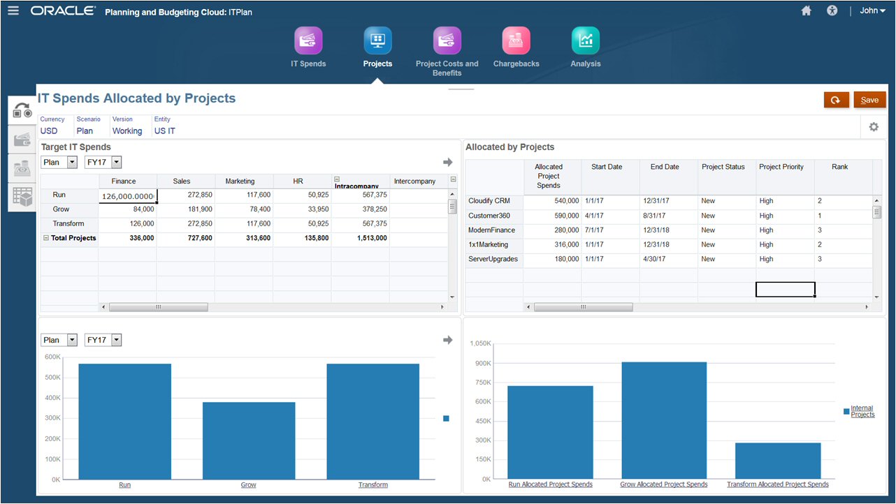 Allocation screen in Projects