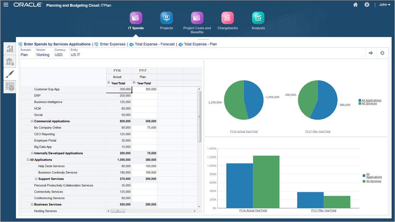 Enter Data screen in Projects