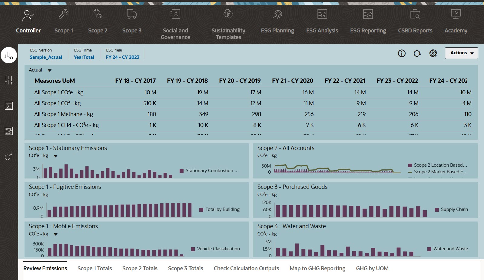 ESG Reporting and Planning Solution dashboard