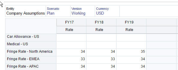 Screenshot of Rates page when defining new fringe benefits
