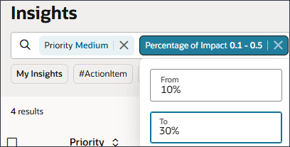 Change Percentage of Impact