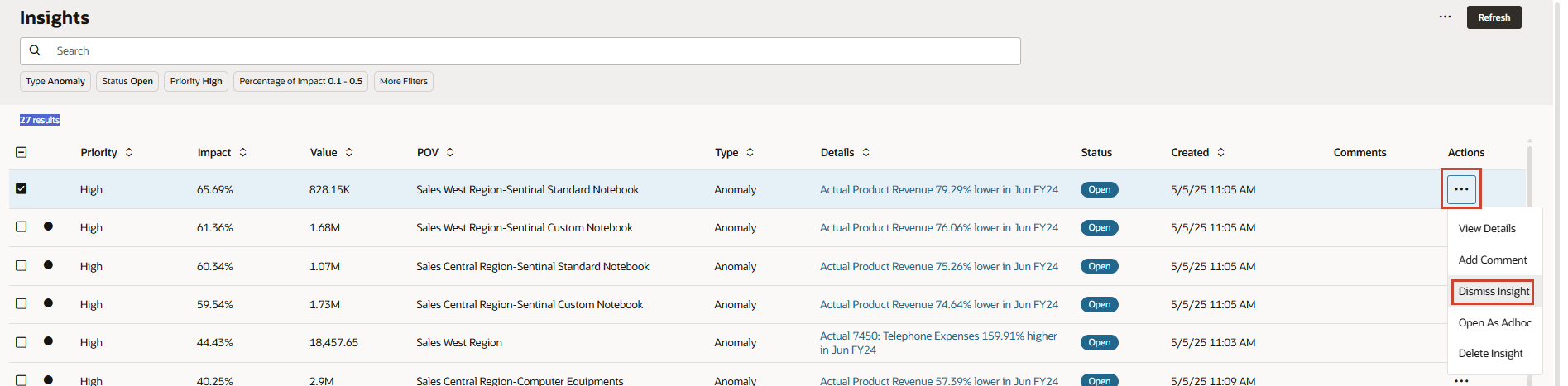 Insights Dashboard