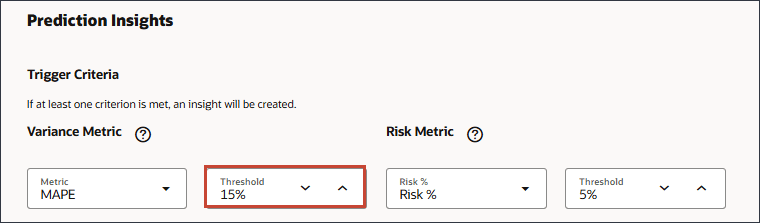 Prediction Thresholds