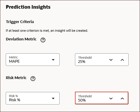 Prediction Threshold