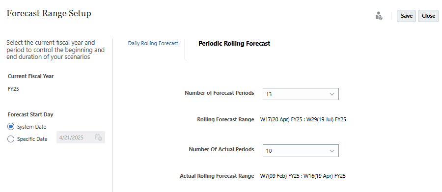 Periodic