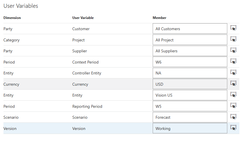 User variables with selected Member