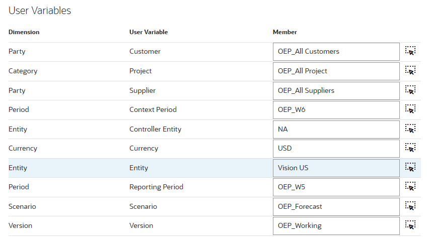 User variables with selected Member