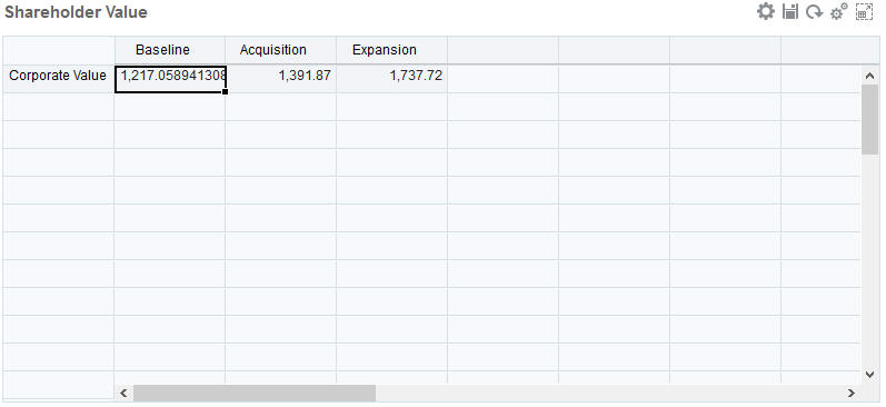 example of a source form used for gauge charts