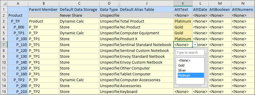 Product dimension shown as a grid in Smart View. The dimensions and members are in the left column, properties in the first row. Attribute dimensions also shown in the first row. A cell-based drop-down member selector is shown for the AttText column, with the choices of Gold, Silver, and Platinum. Several cells in the grid have already been edited and are ready to be submitted.