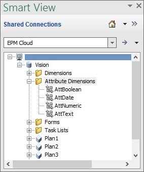 Smart View Panel showing the folders in the tree for Vision application. The Attribute Dimensions node is expanded to display four attribute dimensions, AttBoolean, AttDate, AttNumeric, and AttText.