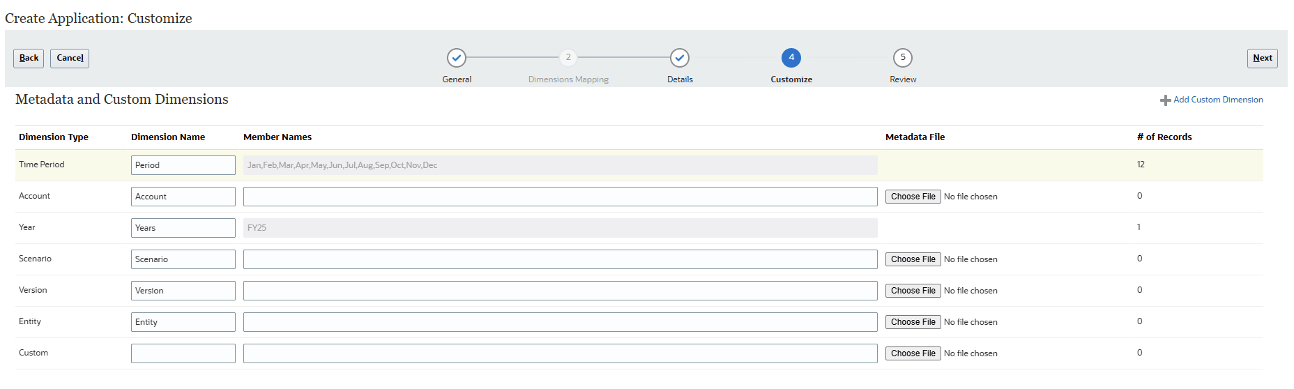 Metadata and Custom Dimensions page