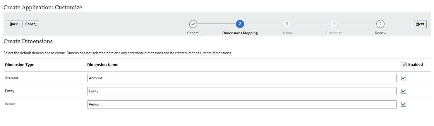 Default dimensions