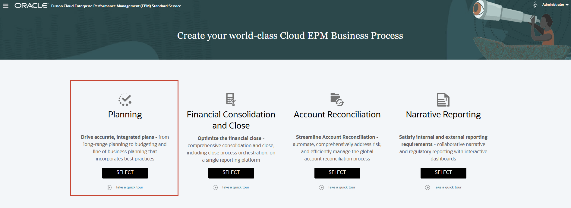 Planning business process