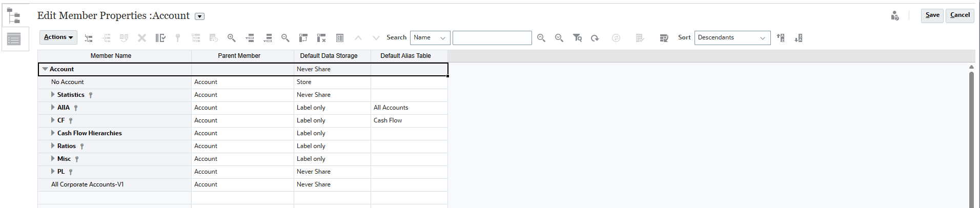 Account Dimension Details