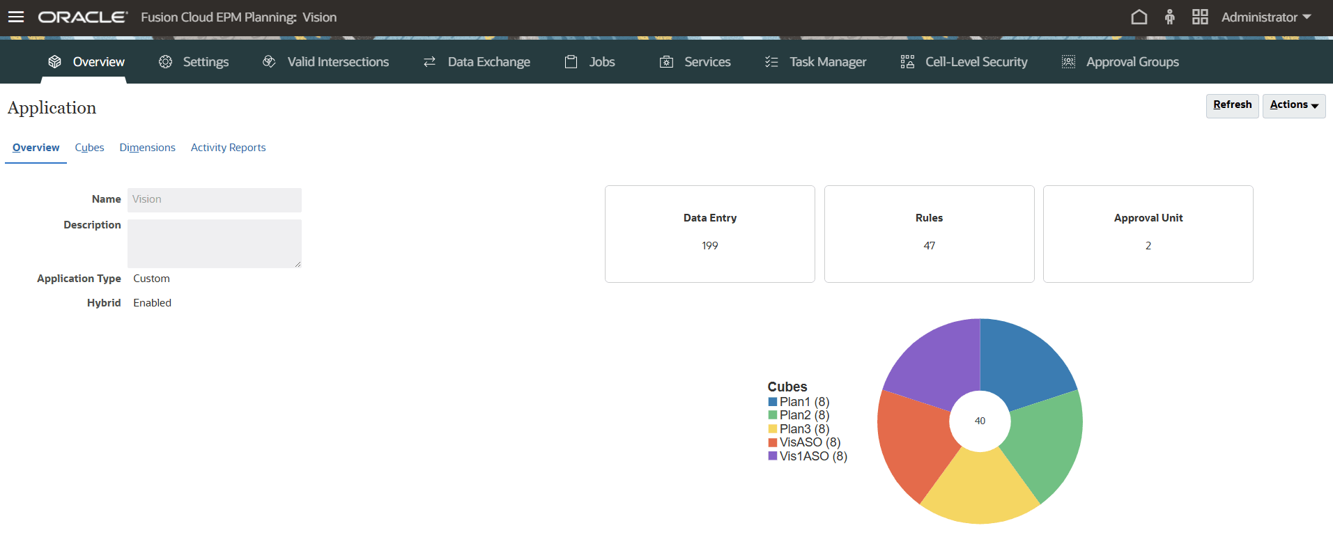 App overview page