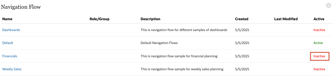 List of Navigation Flows