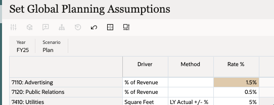 Rate change for Advertising