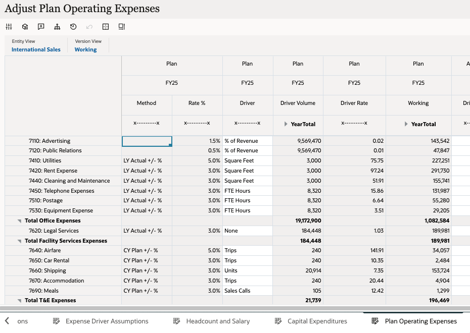 Plan Operating Expenses