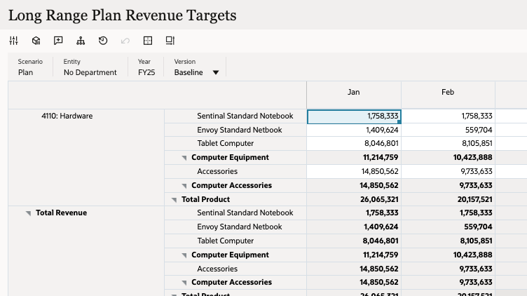 Long Range Plan Revenue Targets