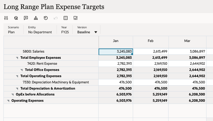 Long Range Plan Expense Targets