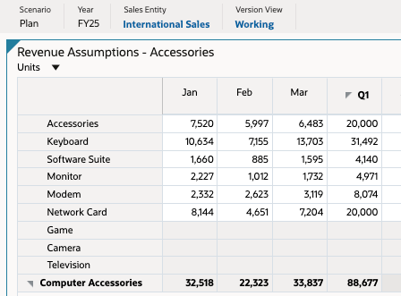 Revenue targets updated